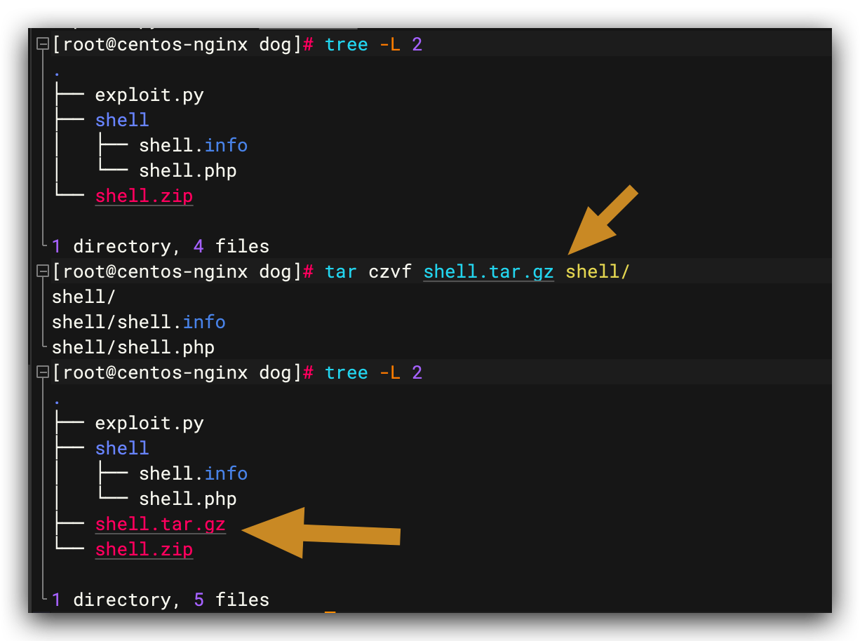 打包成 tar.gz 文件